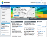 iShares Database